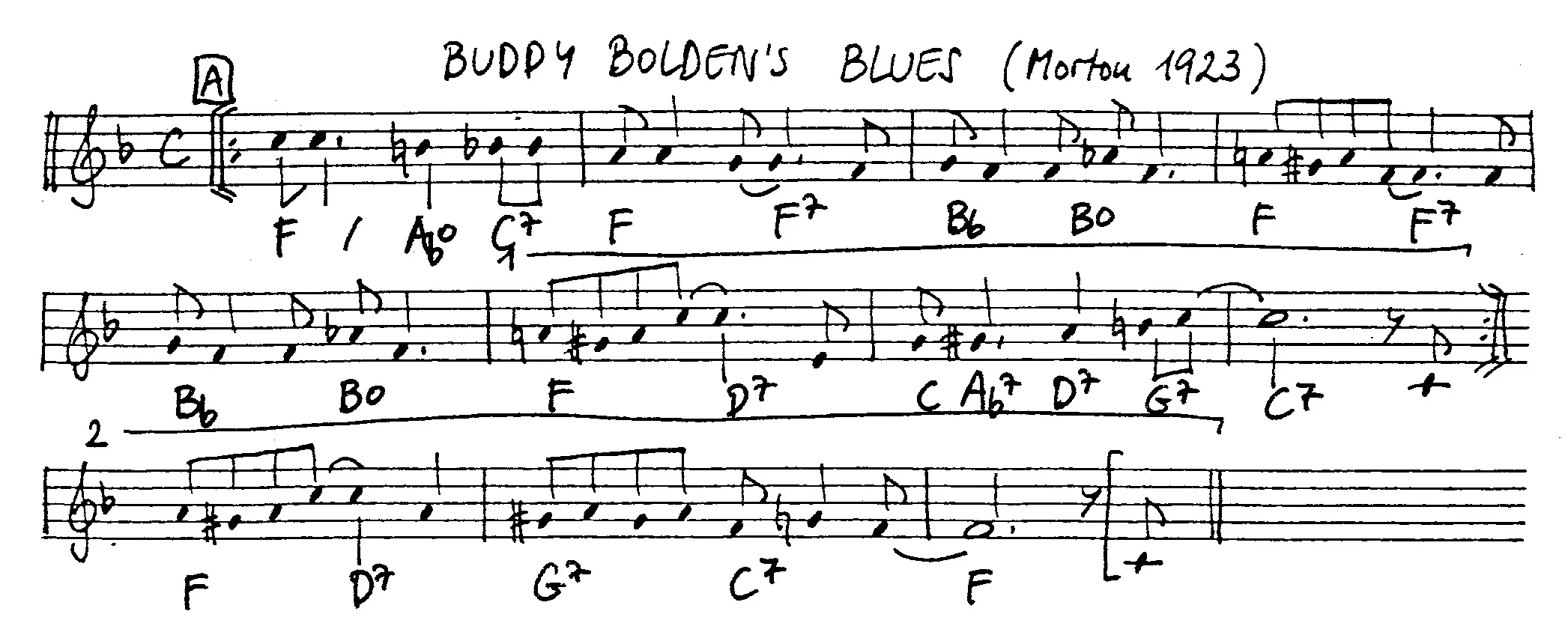buddy bolden's blues partition gratuite - Offerte par The Jungle Jazz Band